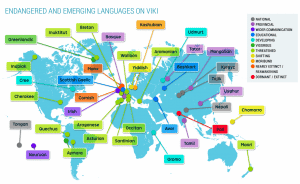 Lenguas en peligro de extinción
